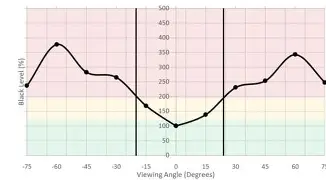 Don't Buy the G257Hu Smidpx Until You Read This Full Analysis